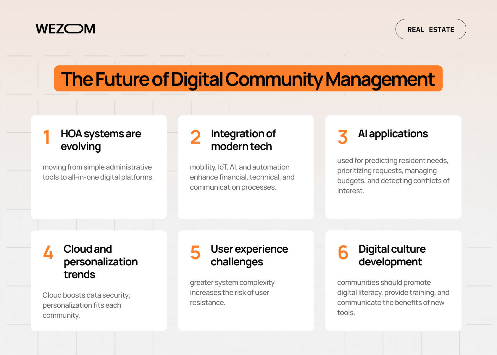The future of digital community management with HOA technology solutions, AI applications, cloud-based HOA software, and modern property management app trends.
